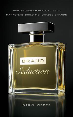 Brand Seduction