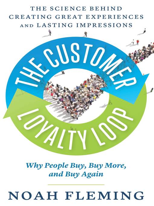 The Customer Loyalty Loop