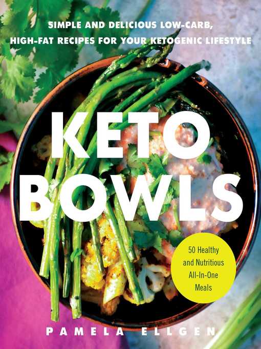 Keto Bowls