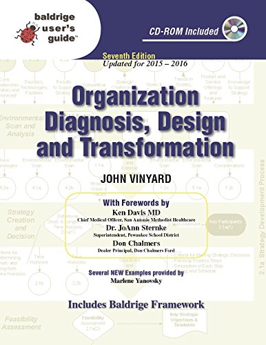 Organization diagnosis, design, and transformation : Baldrige Users Guide (BUG)