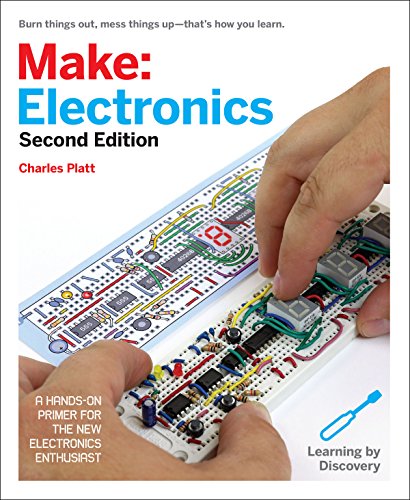 Make