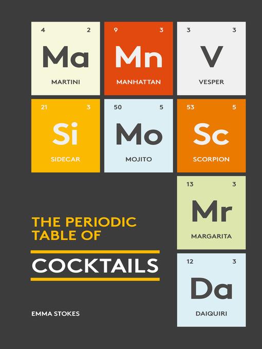 The Periodic Table of Cocktails