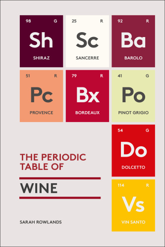The Periodic Table of Wine.
