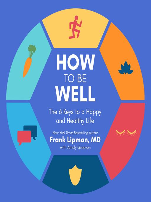 How to Be Well