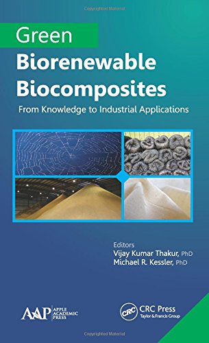 Green Biorenewable Biocomposites