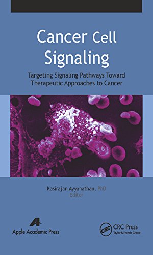 Cancer Cell Signaling