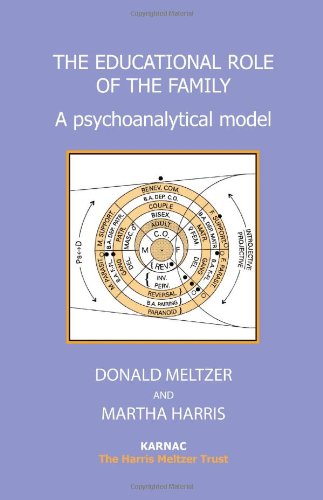 A Psychoanalytical Model of the Child-In-The-Family-In-The-Community