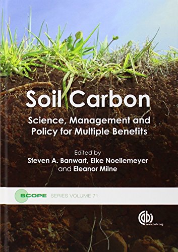 Soil Carbon