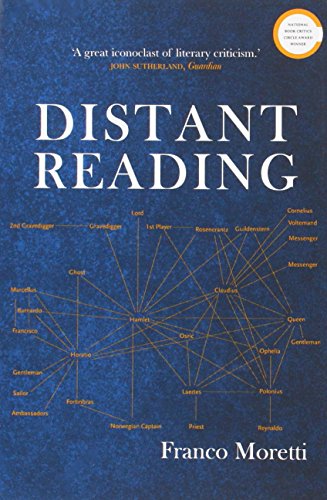 Distant Reading