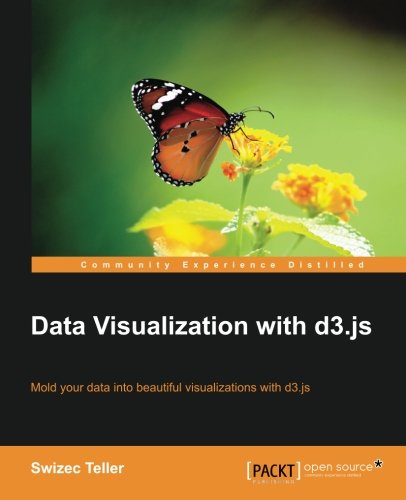 Data Visualization with d3.js