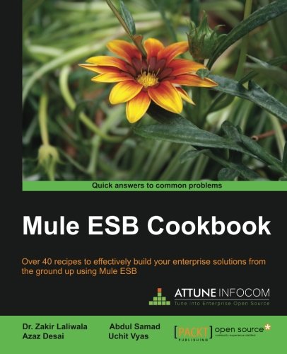 Muleesb Cookbook