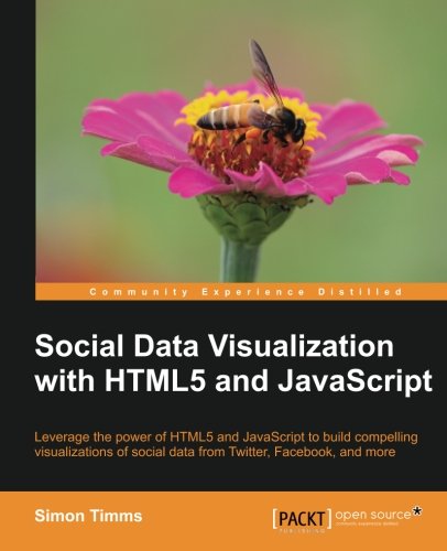 Social Data Visualization with Html5 and JavaScript