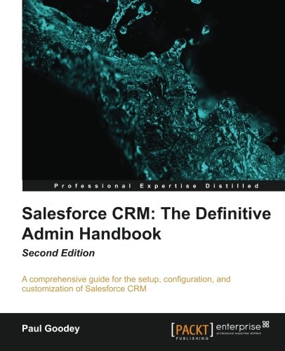 Salesforce CRM