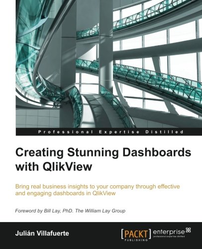 Creating Stunning Dashboards with Qlikview