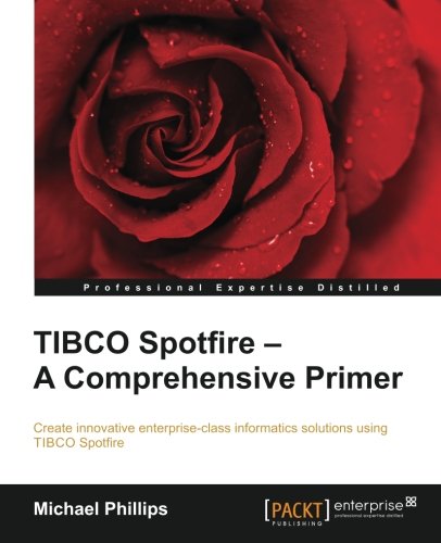 Tibco Spotfire