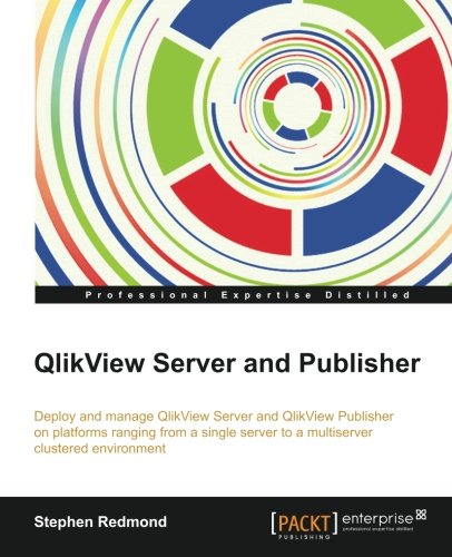 Qlikview Server and Publisher