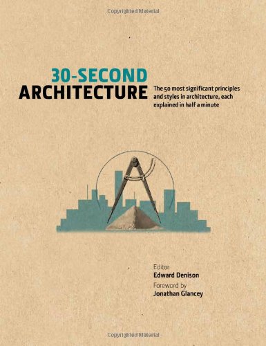 30-Second Architecture