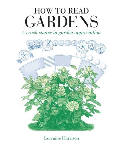 How to Read Gardens