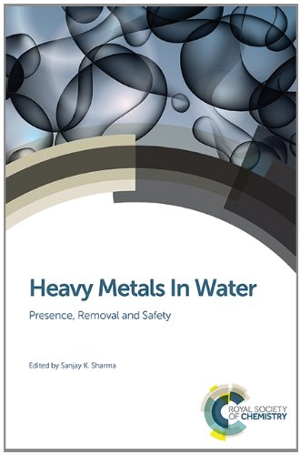 Heavy Metals in Water