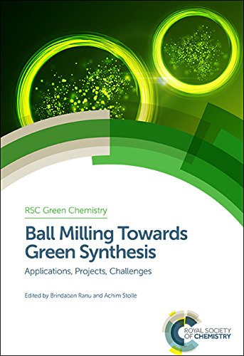 Ball Milling Towards Green Synthesis : Applications, Projects, Challenges