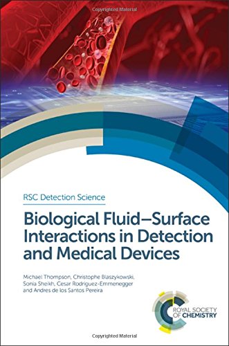 Biological fluid-surface interactions in detection and medical devices