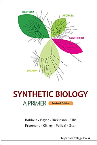 Synthetic Biology - A Primer (Revised Edition)