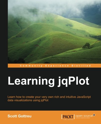 Learning jqPlot : learn how to create your very own rich and intuitive JavaScript data visualizations using jqPlot