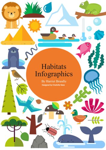 Habitats Infographics