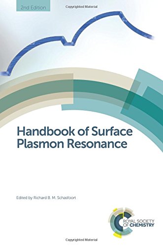 Handbook of surface plasmon resonance