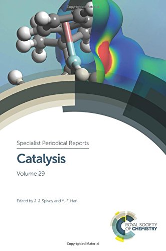 CATALYSIS.