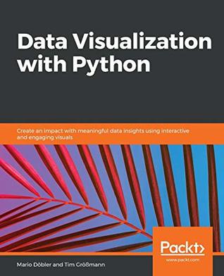 Data Visualization with Python