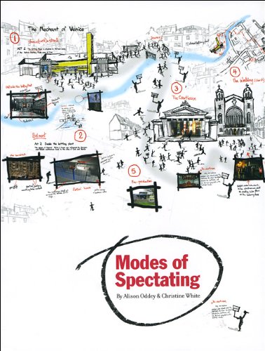 Modes of Spectating