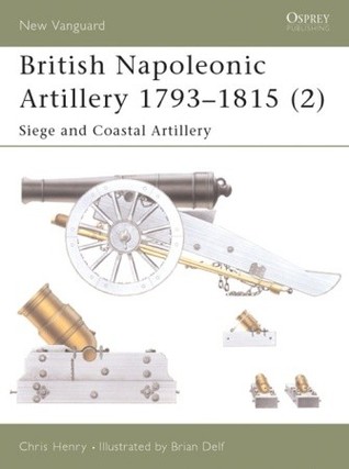 British Napoleonic Artillery 1793–1815 (2)