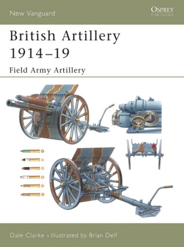 British Artillery 1914–19