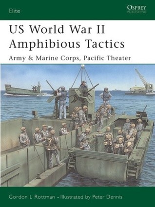 US World War II Amphibious Tactics