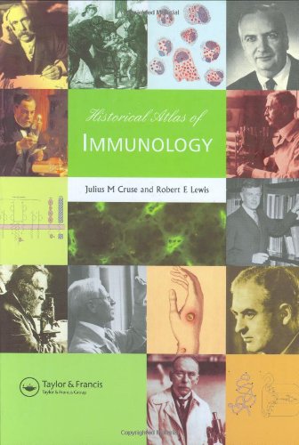 Historical Atlas of Immunology