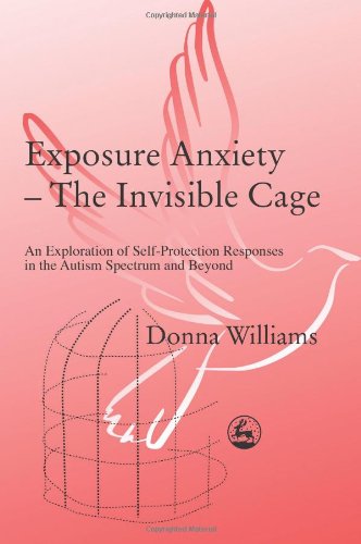 Exposure Anxiety - The Invisible Cage