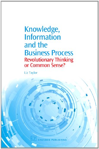 Knowledge, Information and the Business Process