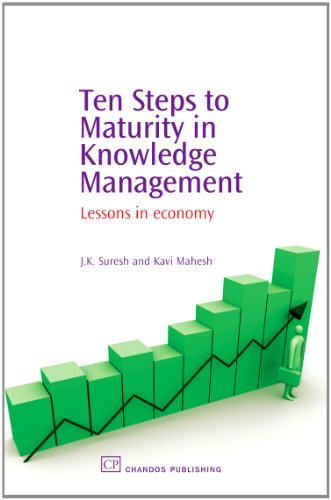 Ten Ways to Maturity in Knowledge Management