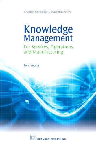 Knowledge Management