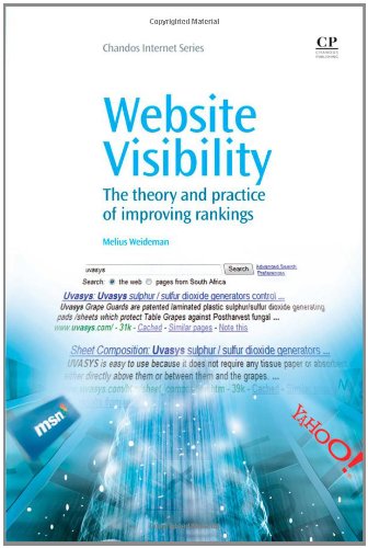 Website Visibility