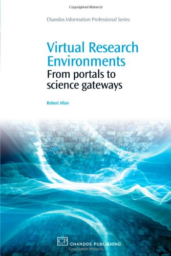 Virtual Research Environments