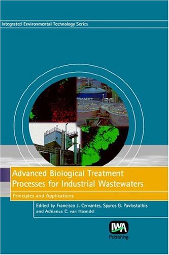 Advanced Biological Treatment Processes for Industrial Wastewaters