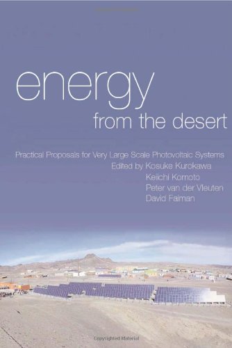 Energy from the Desert