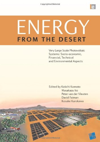 Energy From The Desert