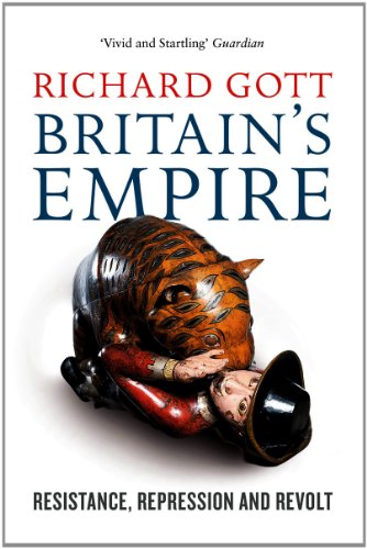 Britain's Empire