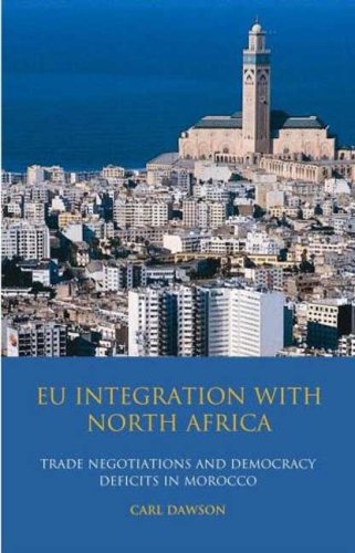 EU Integration with North Africa