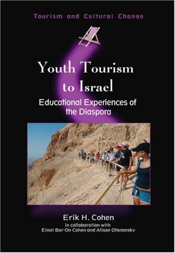 Youth Tourism to Israel