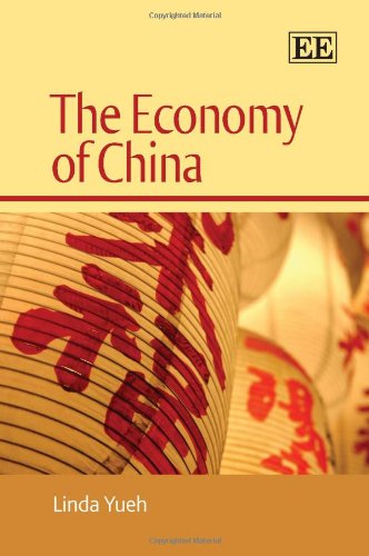 Economy Of China