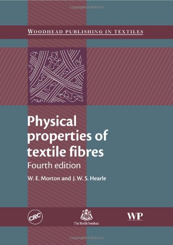 Physical properties of textile fibres